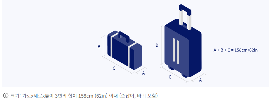 대한항공위탁수화물규정